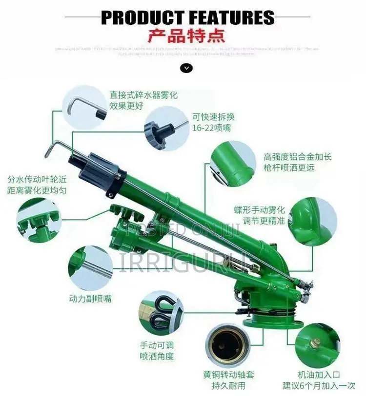 Green 360-Degree Rotating Sprinkler.