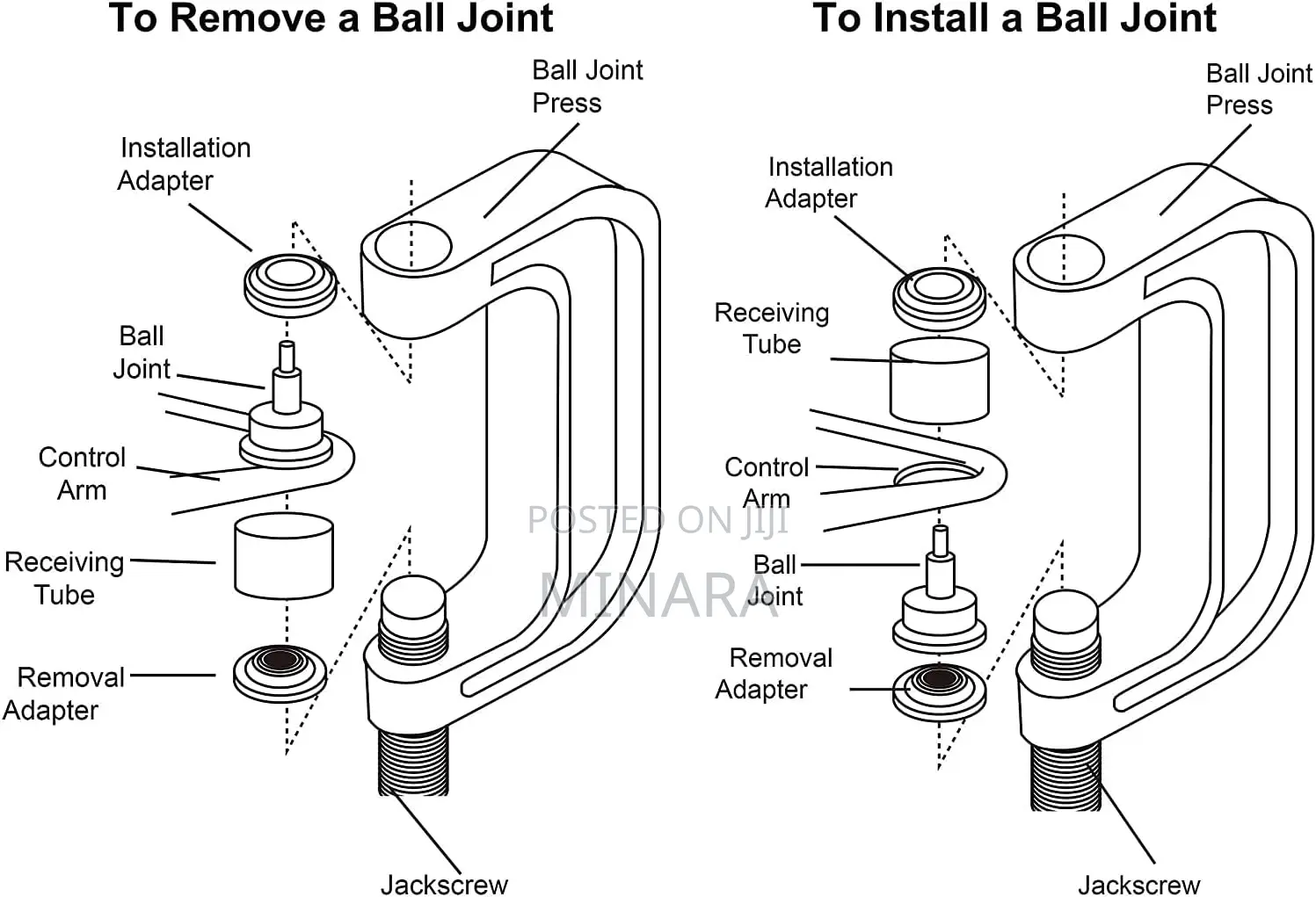 10 Pcs, Ball Joint Press U Joint Removal Tool Kit