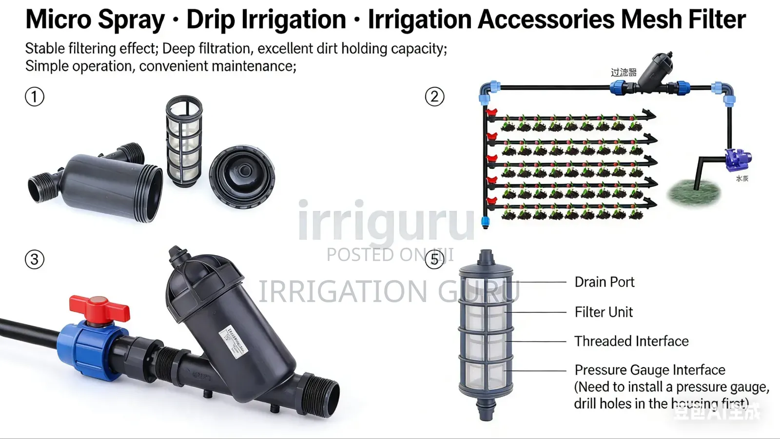Debris Lock Pipe Screens