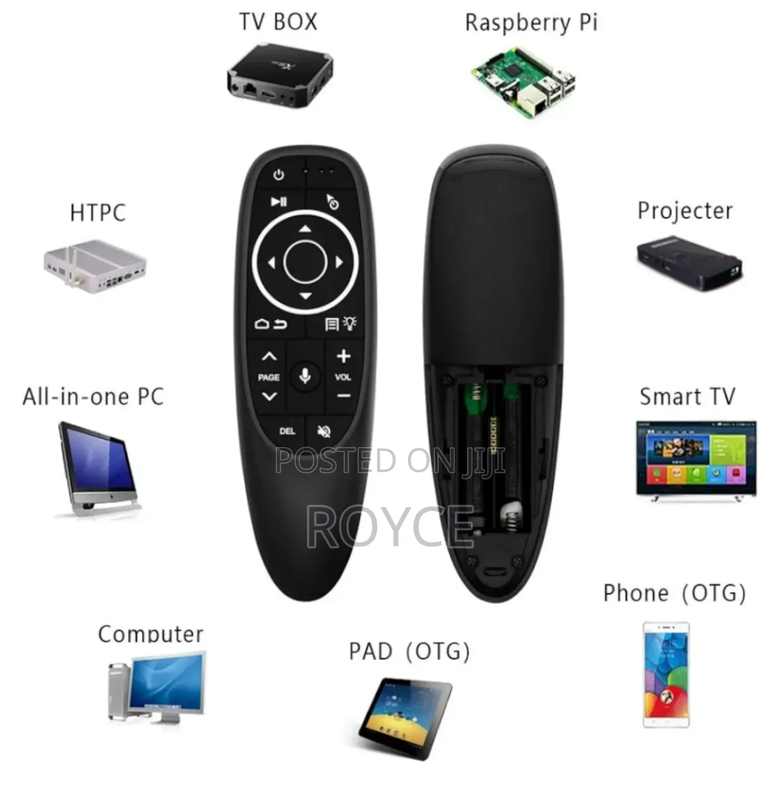 Backlit Voice Air Remote Mouse