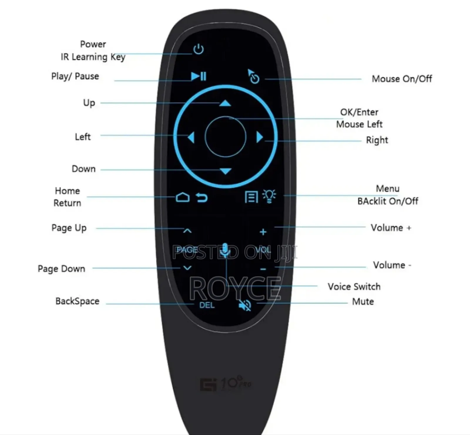 Backlit Voice Air Remote Mouse