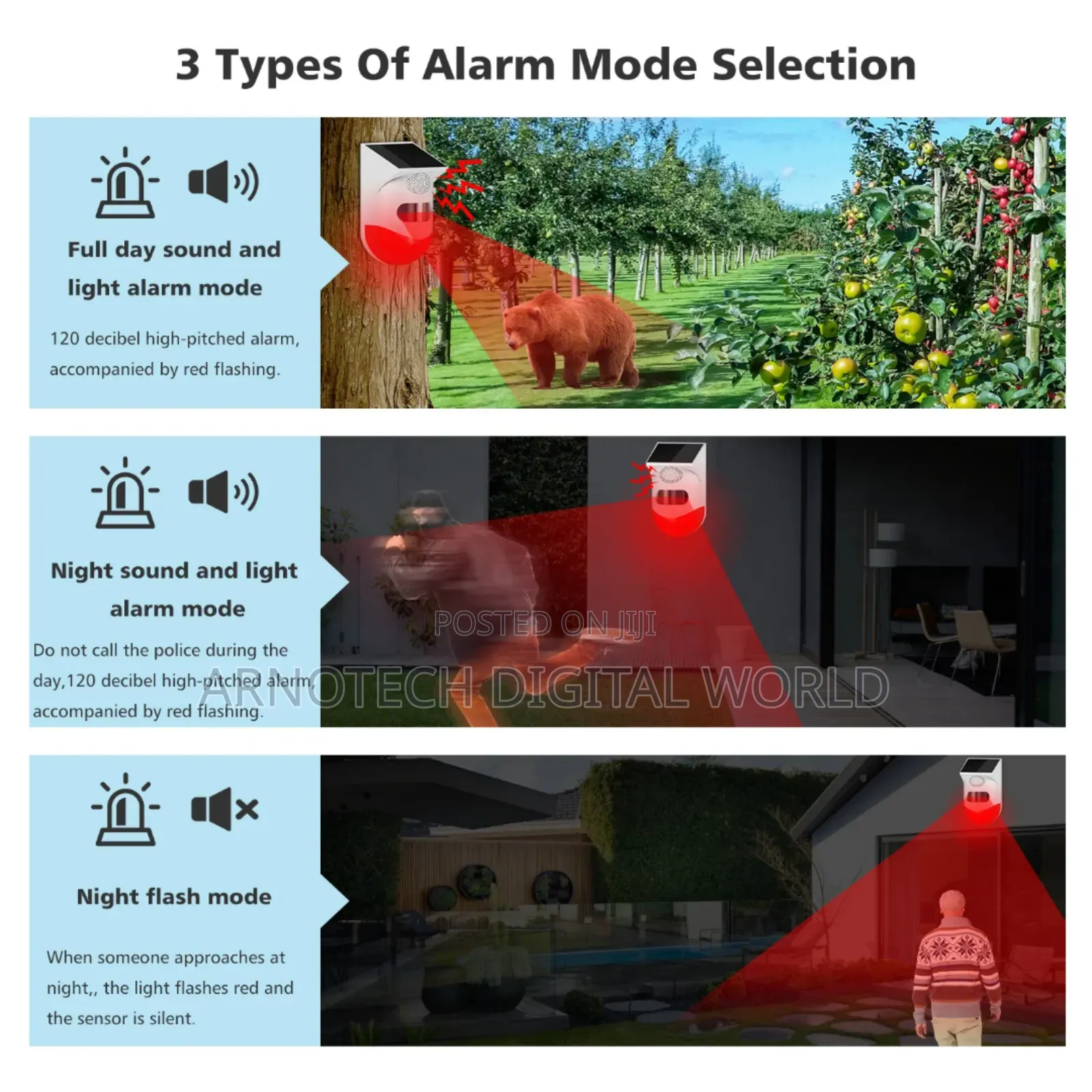 Indoor / Outdoor Solar Infrared Remote Control Intrusion Sensor Alarm