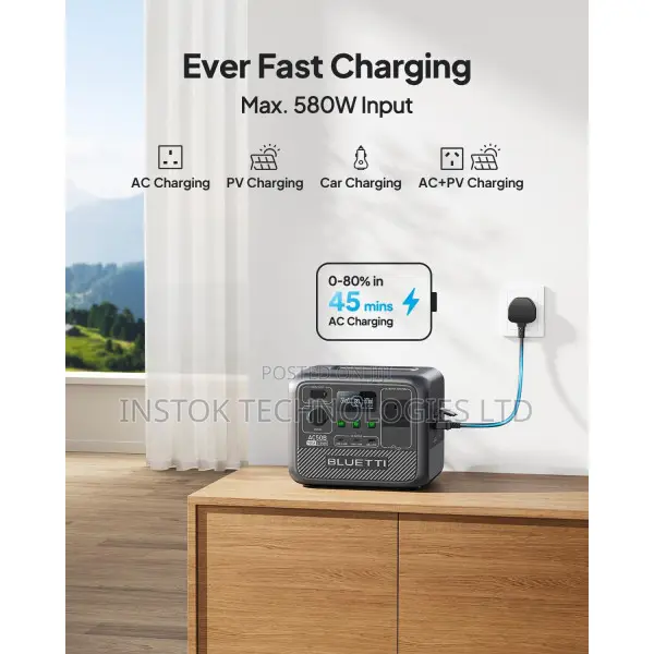 Bluetti Ac50b Portable Power Station 448wh 700w