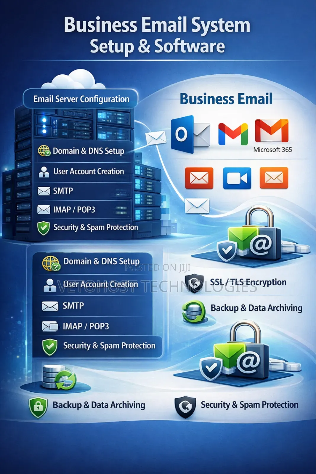 Business Email Hosting, Setup Autoresponder (Gmail/Outlook)