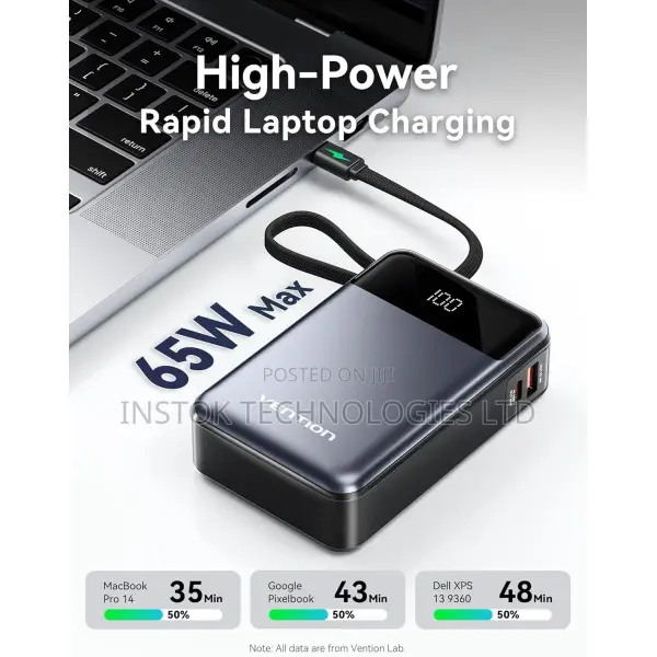 Vention 20000mah Power Bank 65w