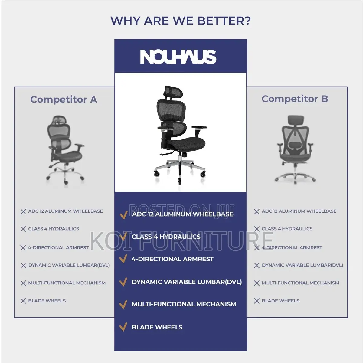 Office Chairs; High Backrest Executive Orthopedic Office Seats