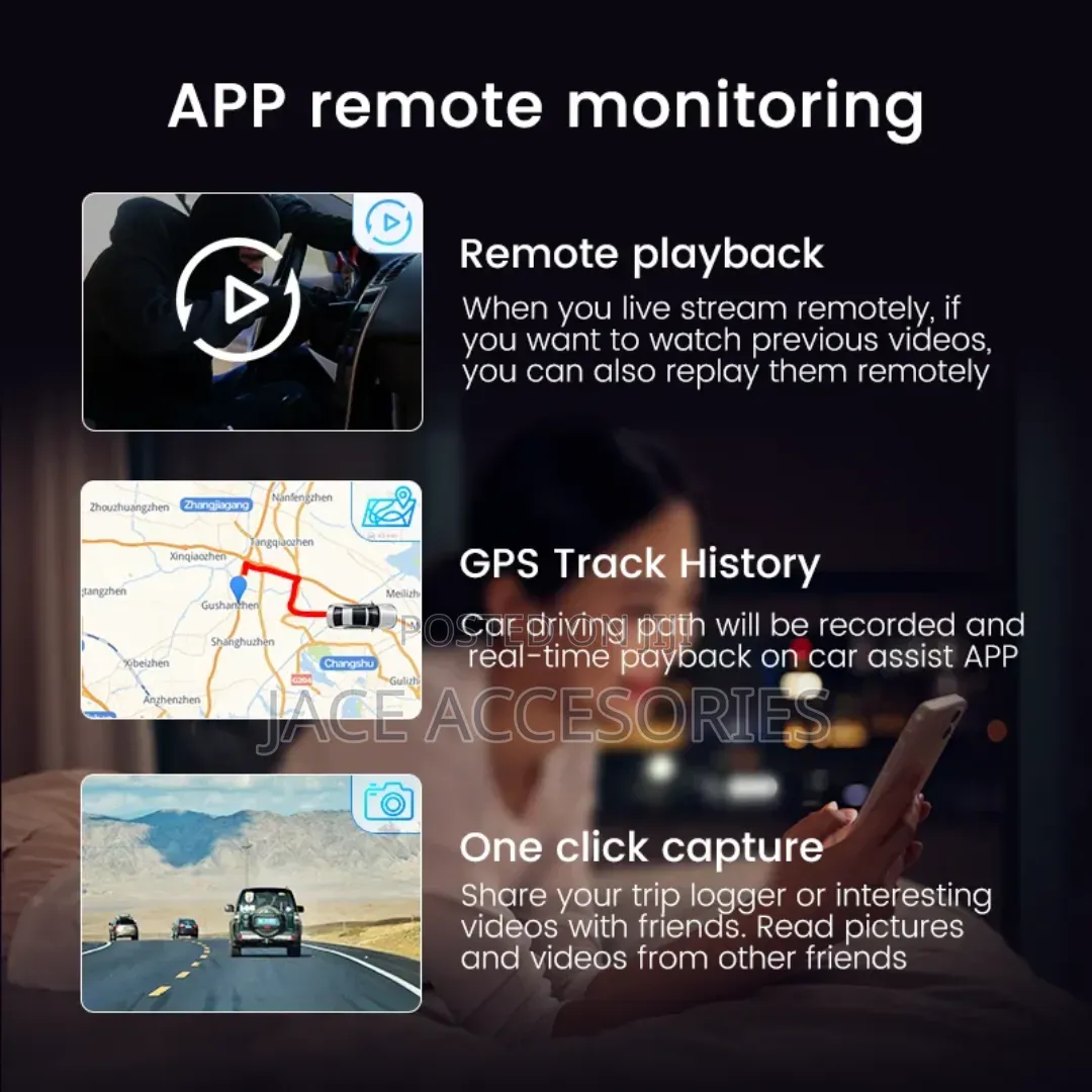 New Wifi 4g GPS Dashcam Remote Viewing