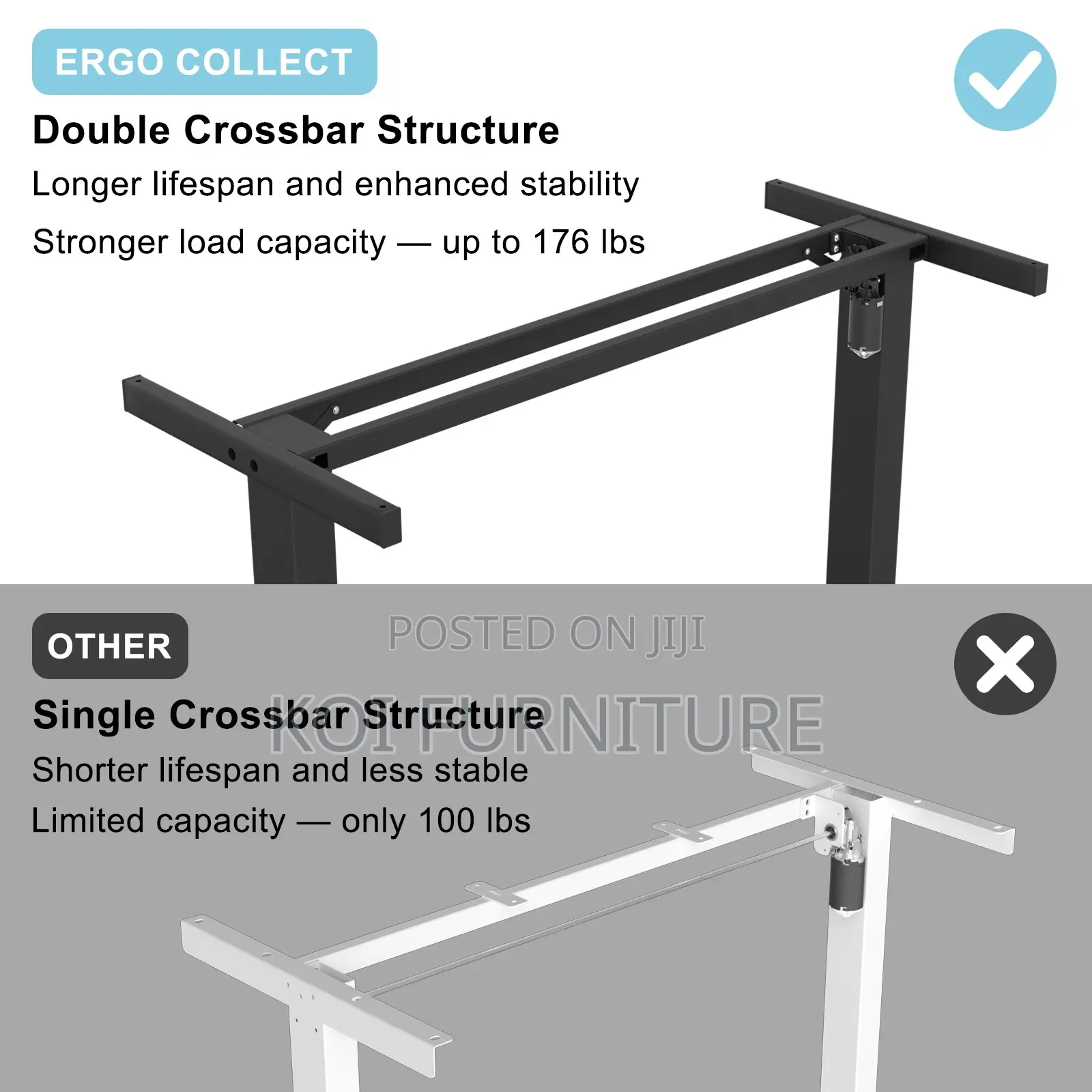 Office Dek; 1.2 Meters Noovade Adjustable Desk
