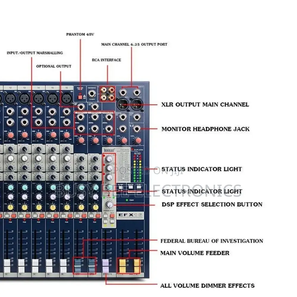 Efx16 Professional 16-Channel Usb Audio Mixer