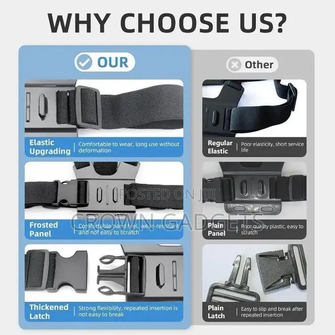 Universal Chest Strap Phone Holder for Pov Video Recording