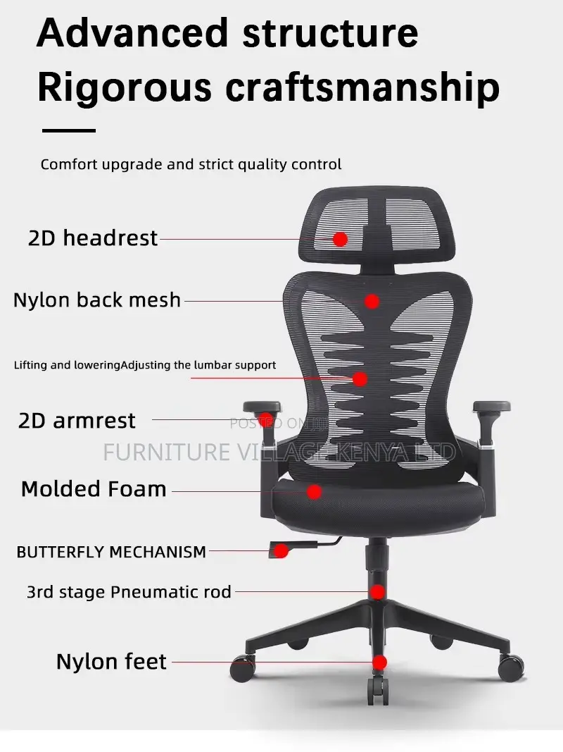 Ergonomic Study Mesh Seat.