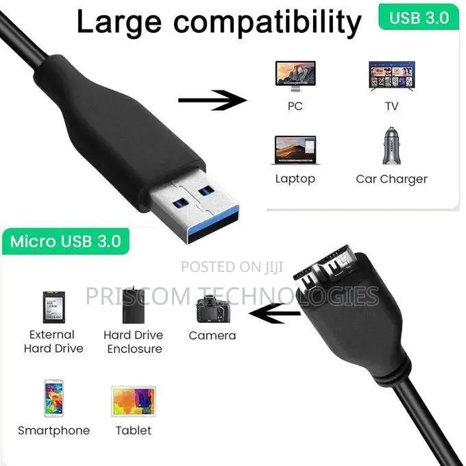 Transcend Storejet Hard Drive HDD Replacement Usb Cable
