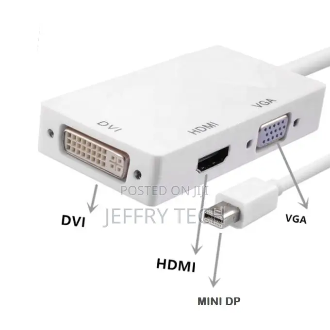 Mini Dp To Vga/Hdmi/Dvi Adapter - 3-in-1 Docking Station, 25x4.5x1.5c