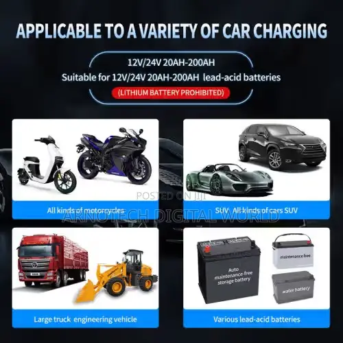 12v- 24v Fully Automatic Smart Battery Maintenance Charger