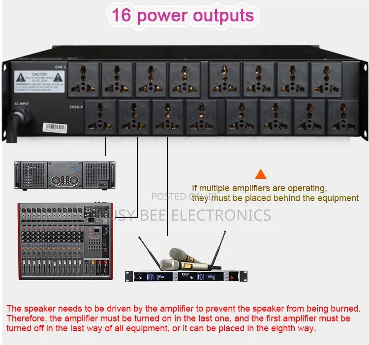 1602 Professional 18 Channels Power Sequence Controller