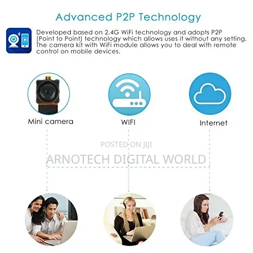 Mini Wifi (Pinhole) CCTV - Full Hd1080p,Hidden Security DVR Recording