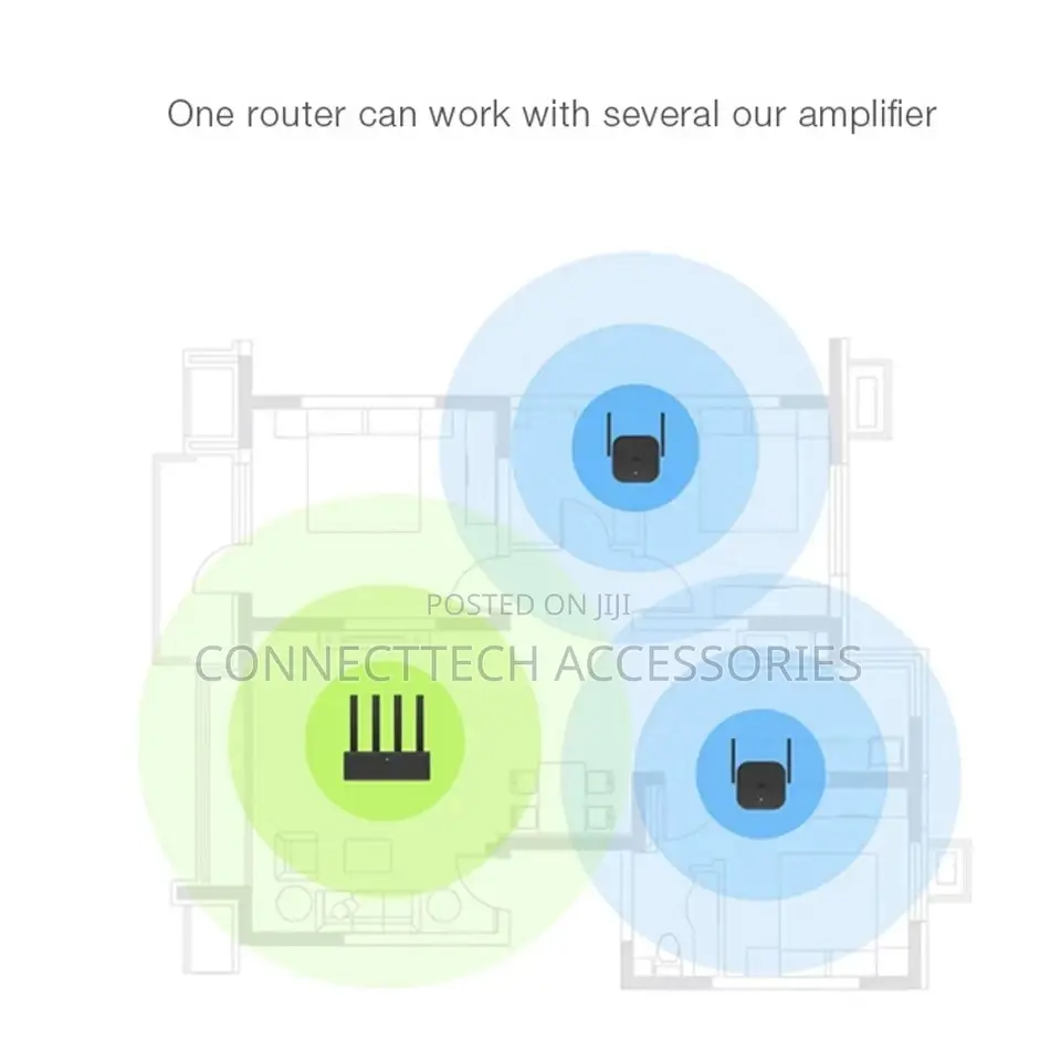 Xiaomi Wi-fi Range Extender Pro Amplifier Router300m 2.4G Repeater Net