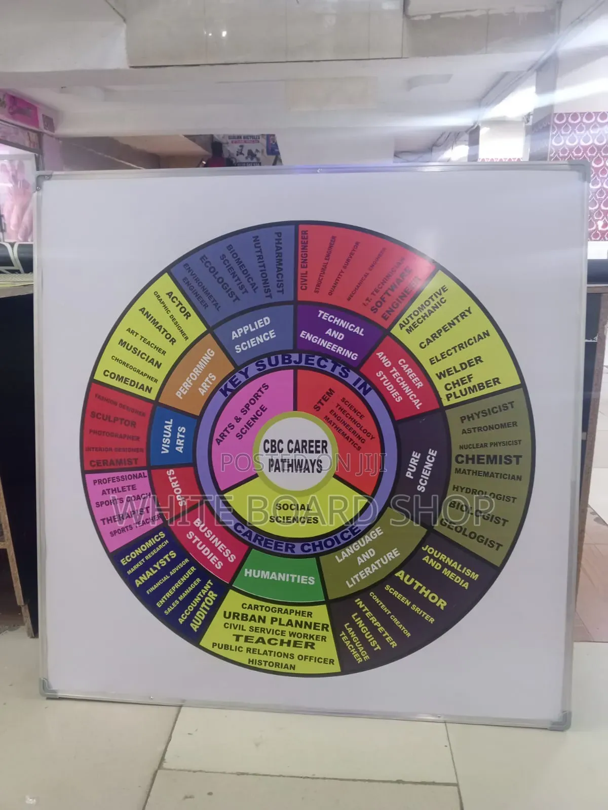 Premium-Quality Career Wheels 4ft X 4ft (120cm X 120cm)