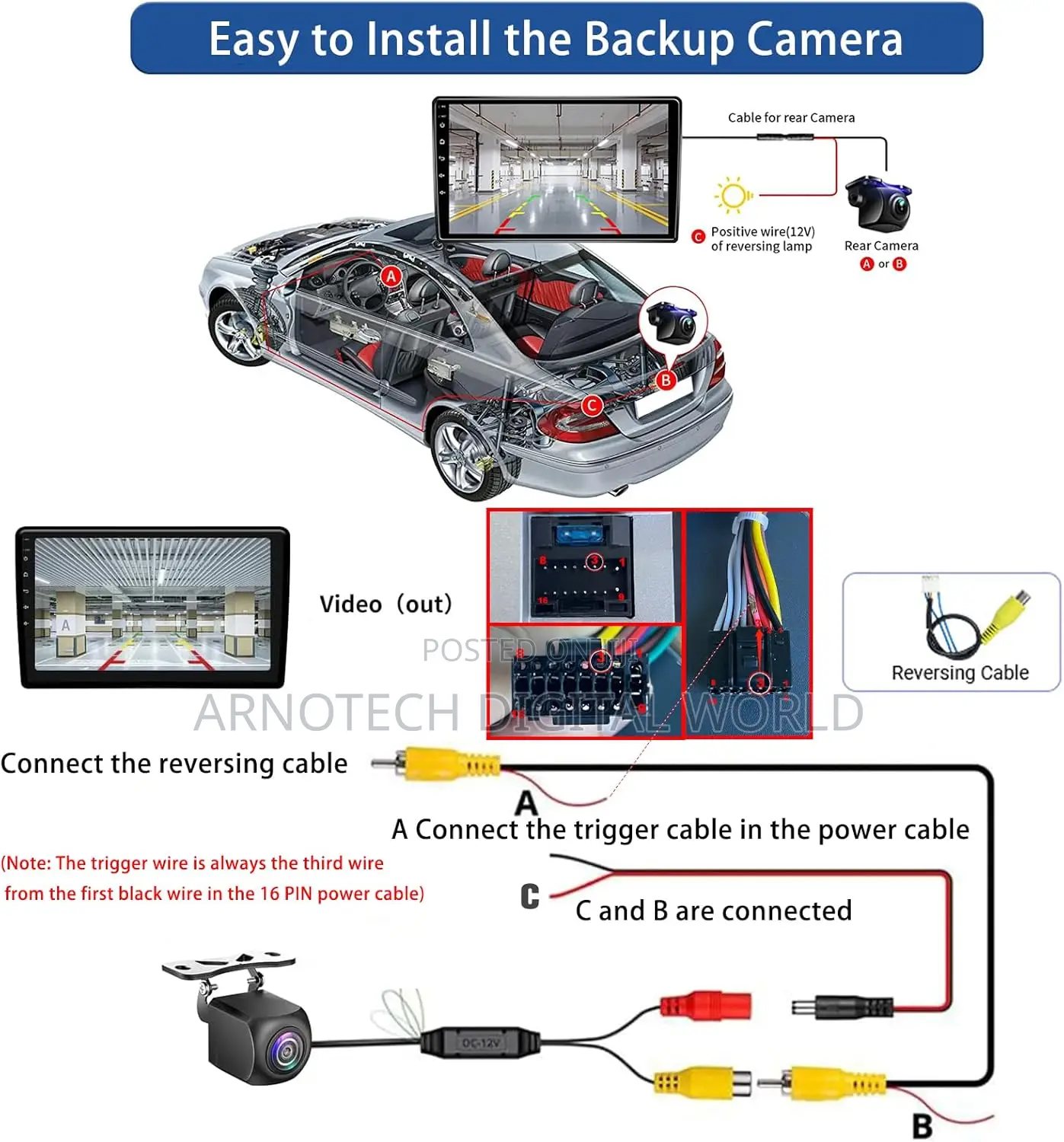 Universal Waterproof Hd Reverse Camera, Infrared Night Vision