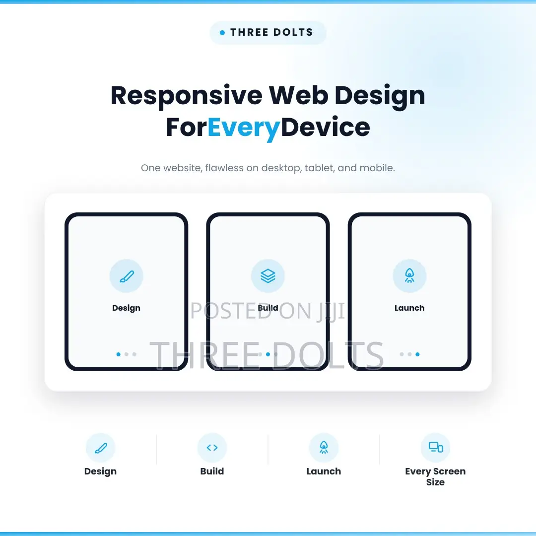 Responsive Website Design Services for Every Device