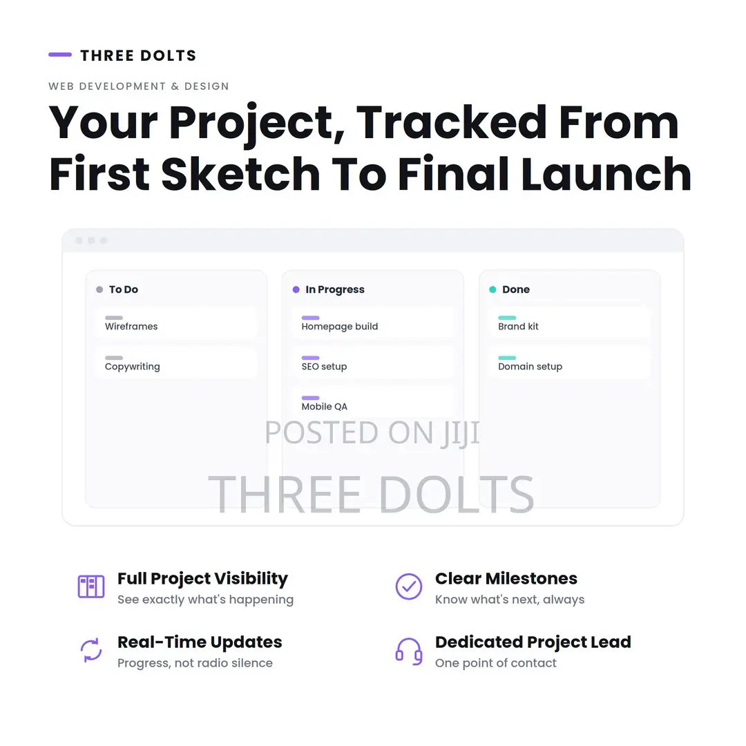 Professional Web Development Process | Transparent Project Management