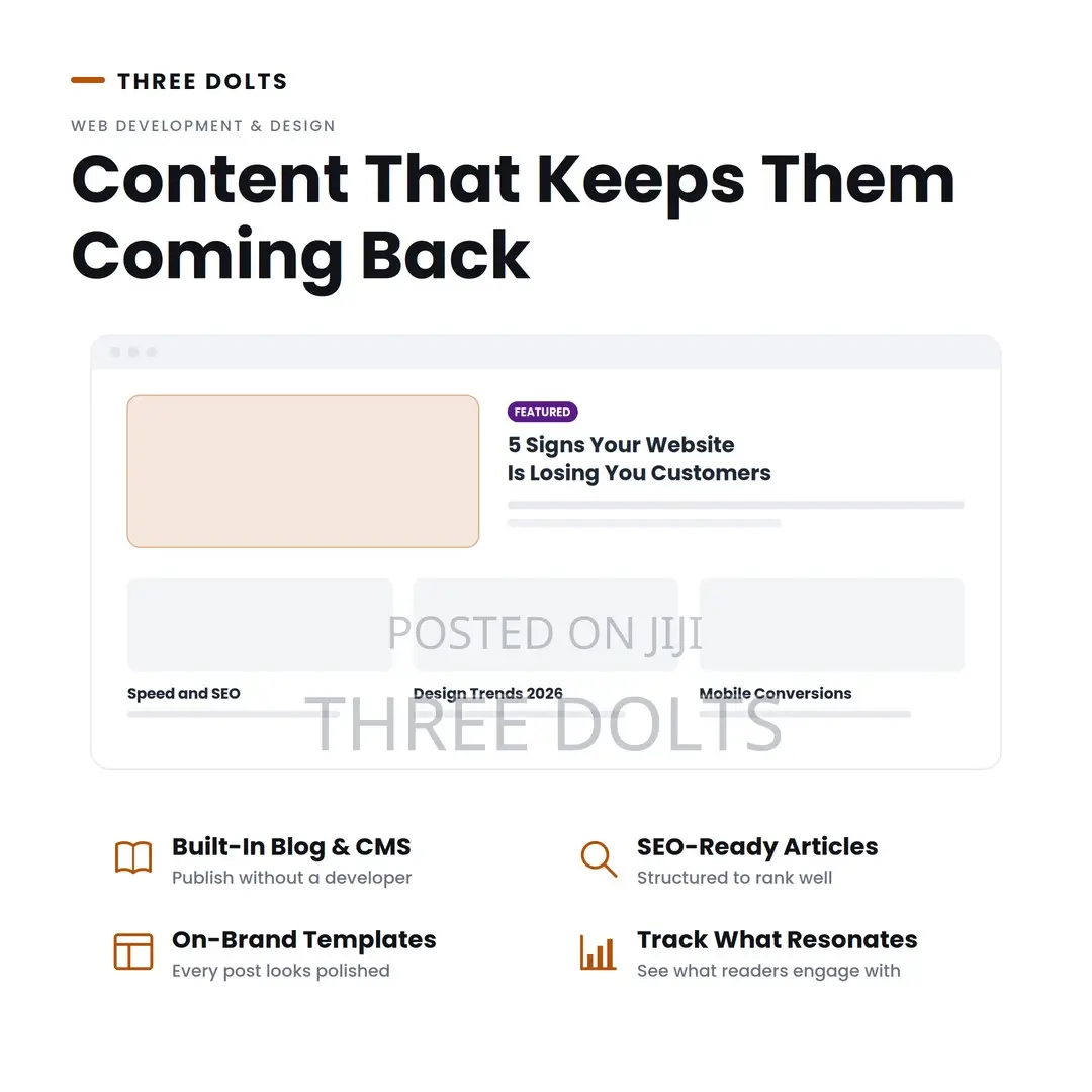 Website With Built-in Blog CMS | Content Marketing Ready