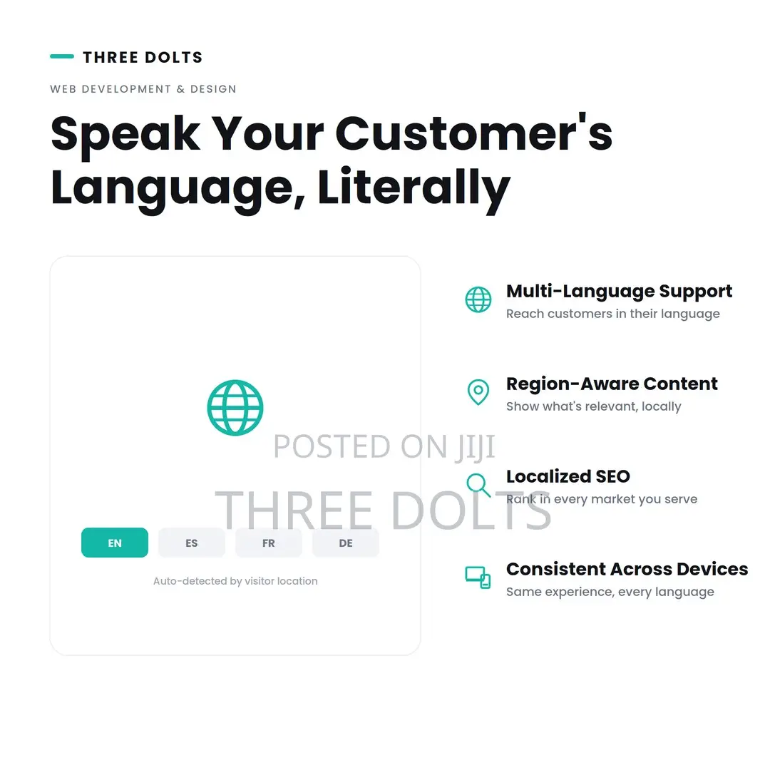 Multi-Language Website Development Localization