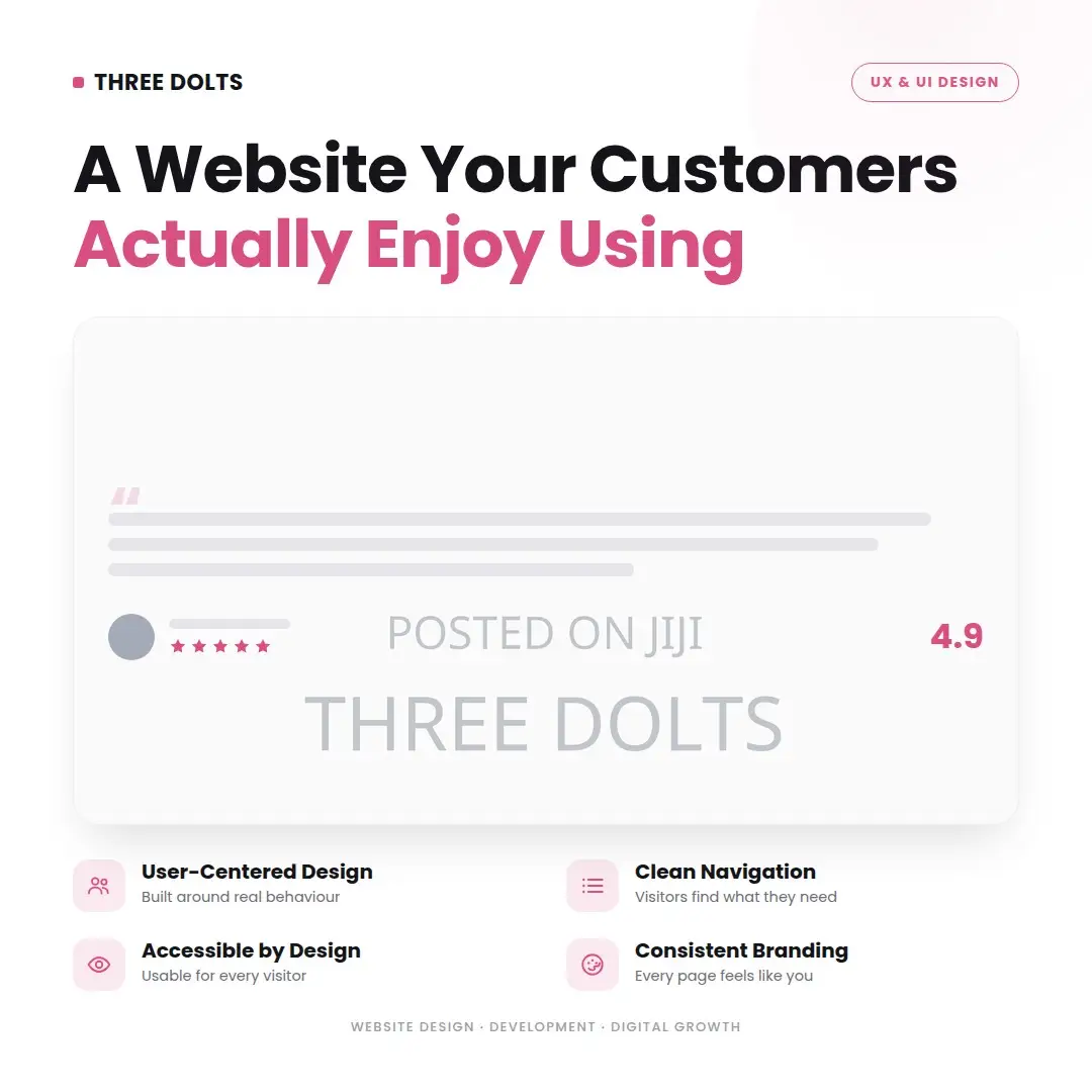 Ux/Ui Website Design Services | User-Friendly Web Design