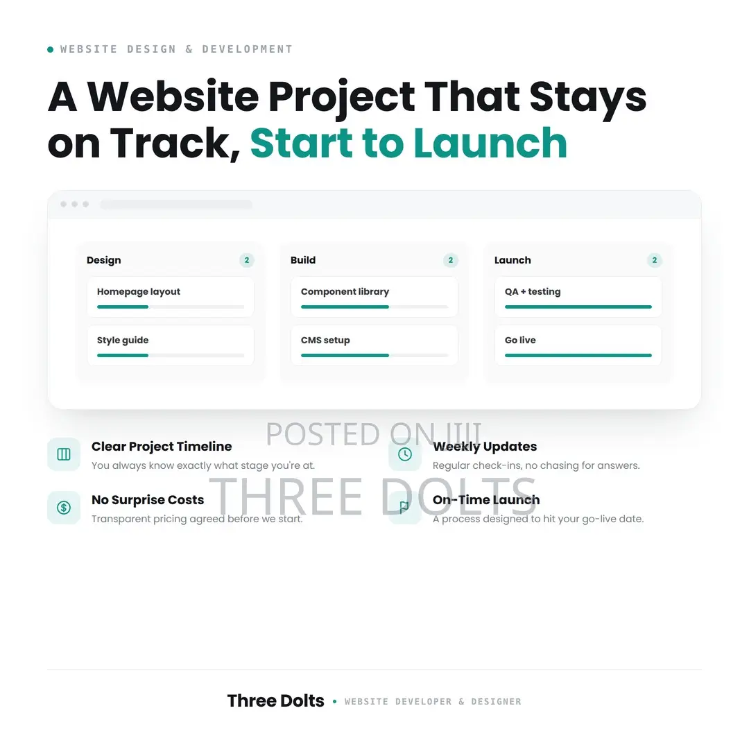 Reliable Website Development Process – On-Time Web Design Delivery