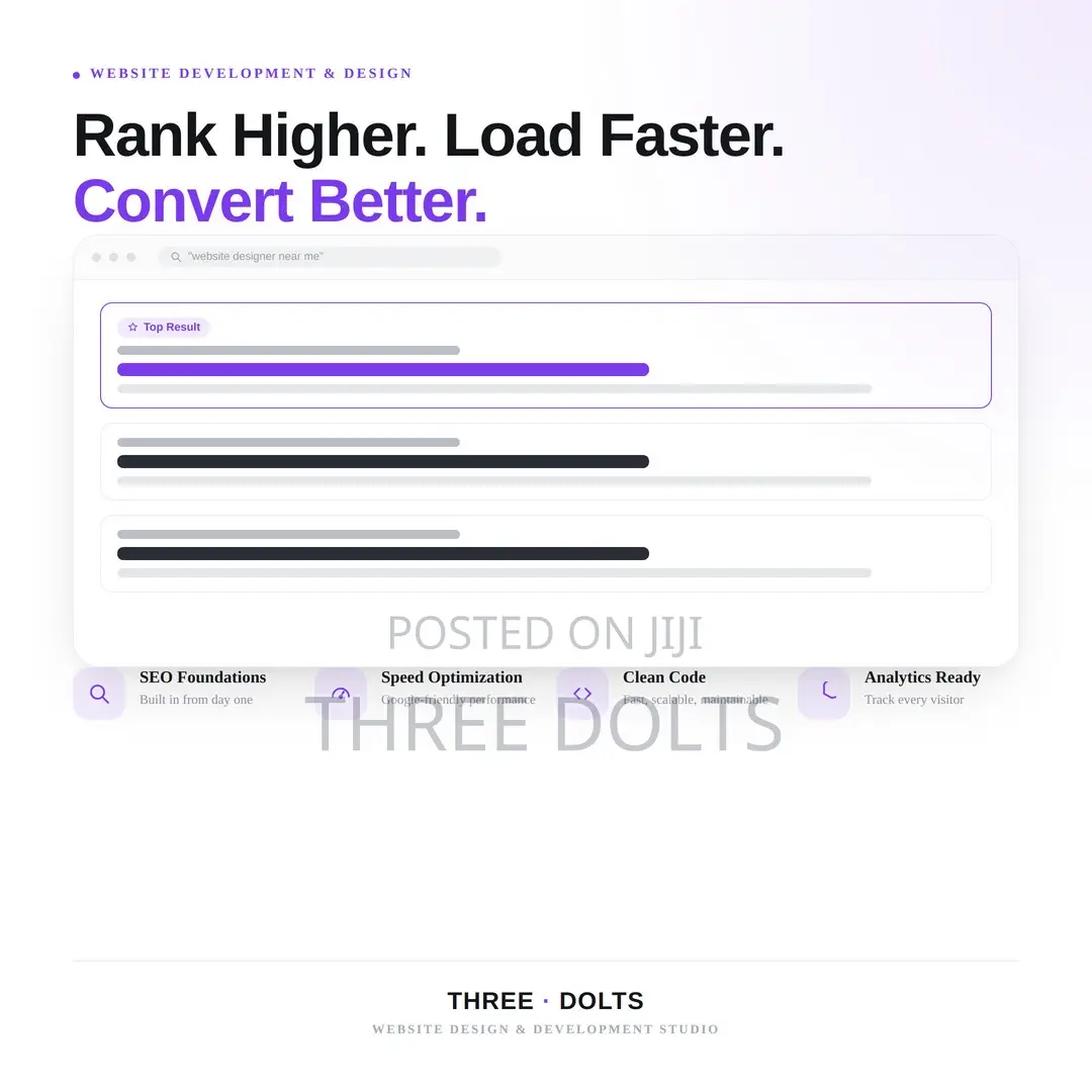 Affordable Website Design Packages Pricing