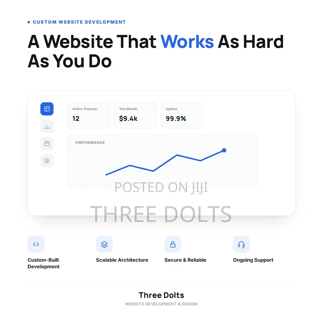 Custom Website Development Company | Built for Business Growth
