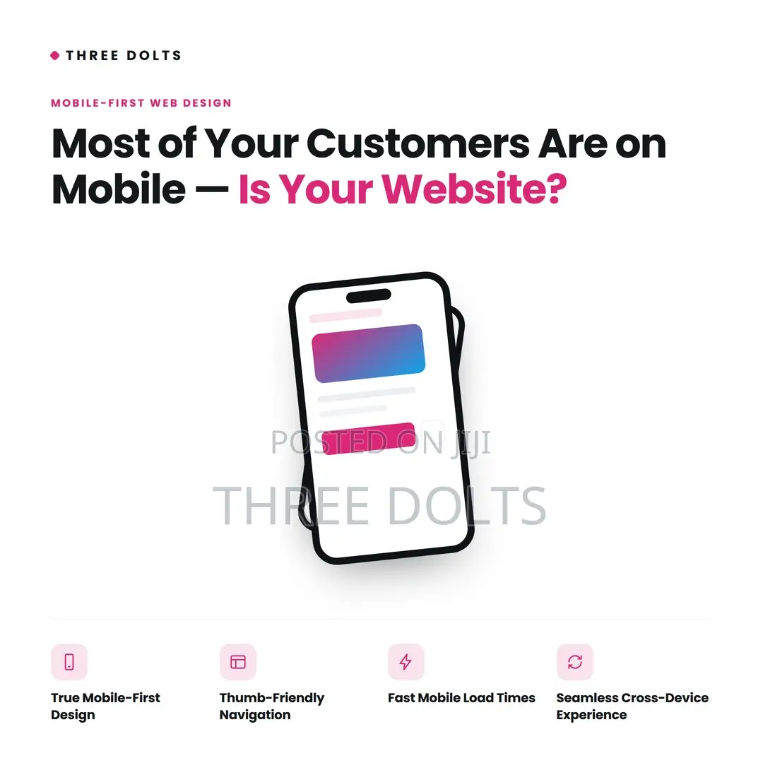 Mobile-First Website Design | Fast, Responsive Web Development