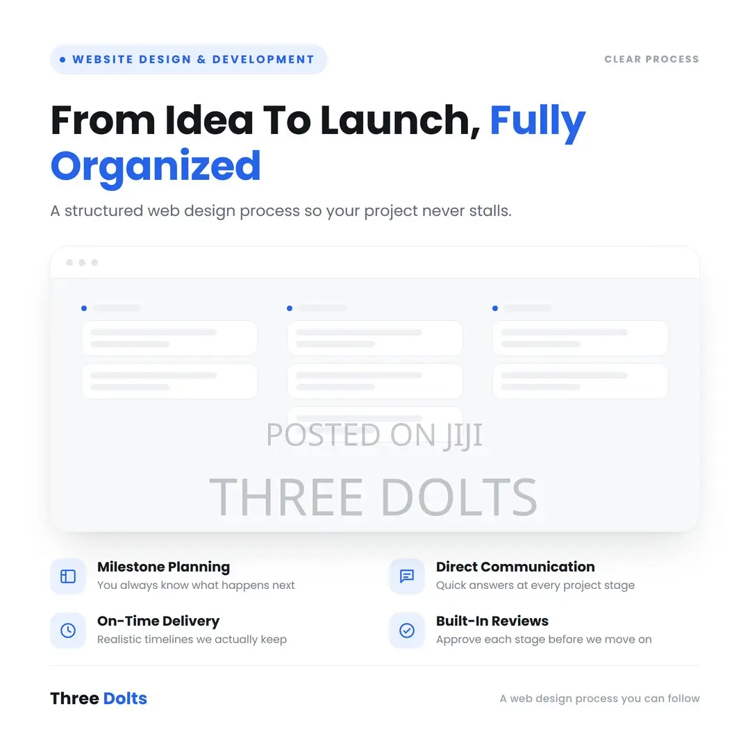 Web Design Process Project Management
