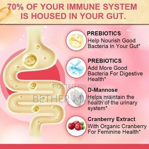 Women's Probiotic Gummies in Kenya