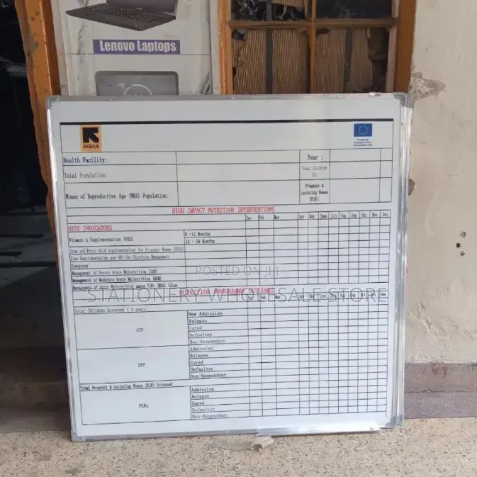 Whiteboard for County Goverments Planner A1 Size