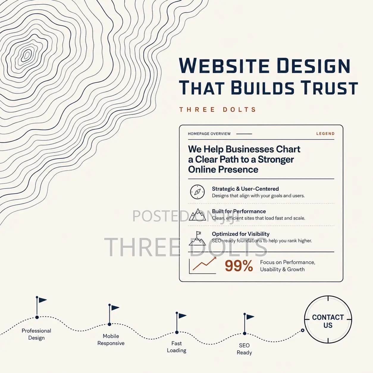 Website Design That Builds Trust
