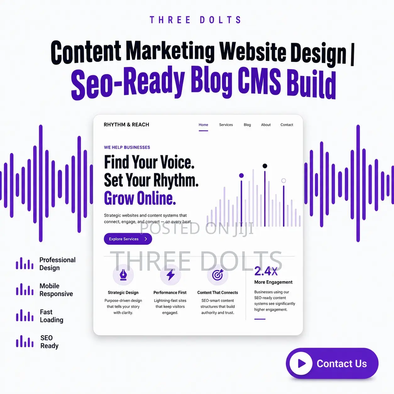 Content Marketing Website Design | Seo-Ready Blog CMS Build