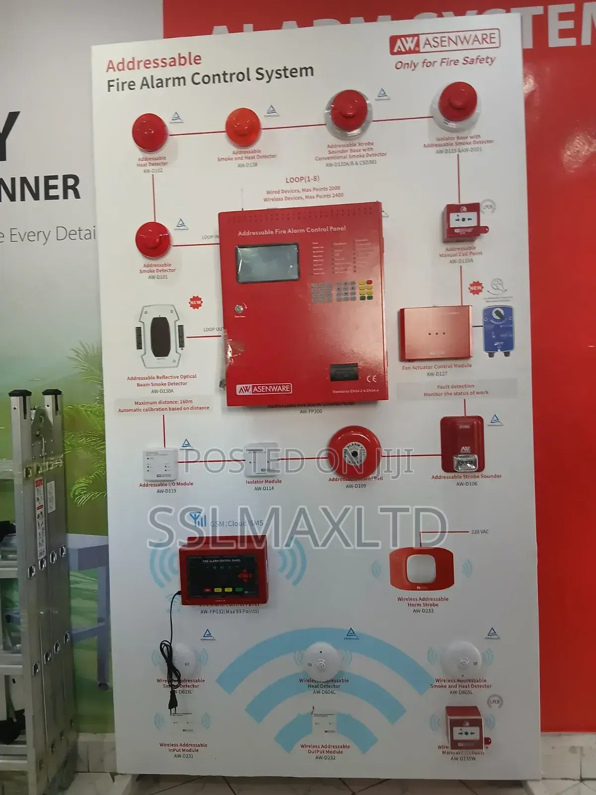 Addressable Alarm Panel