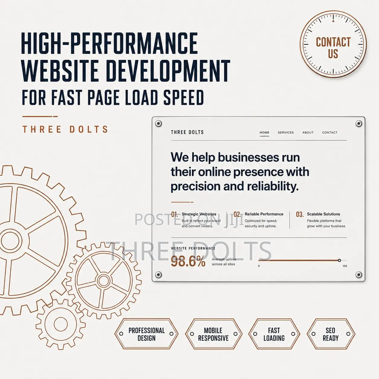 High-Performance Website Development for Fast Page Load Speed
