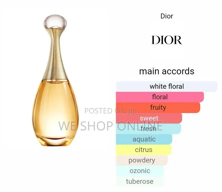 J'adore by Christian Dior