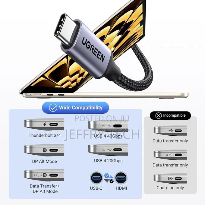Ugreen USB C to HDMI 2.1 Cable at 60Hz at 240/144/120Hz Type C Thunde