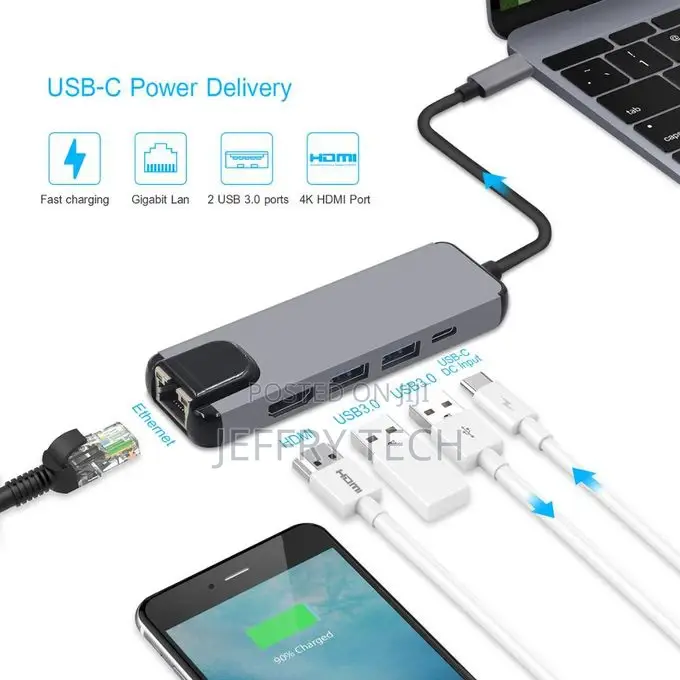 5 In 1 USB Type C Hub Hdmi 4K USB C Hub To Gigabit Ethernet