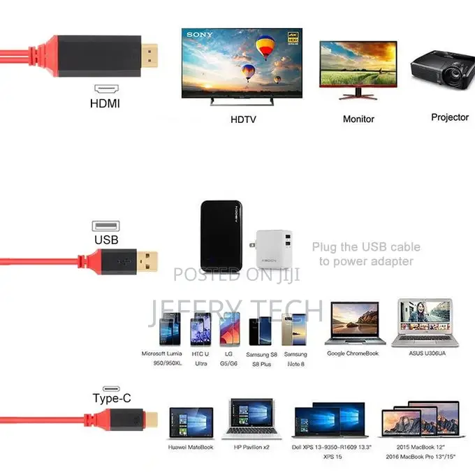 2 In 1 USB Type-c To HDMI Cable With USB Charging 4K*2K Ultr