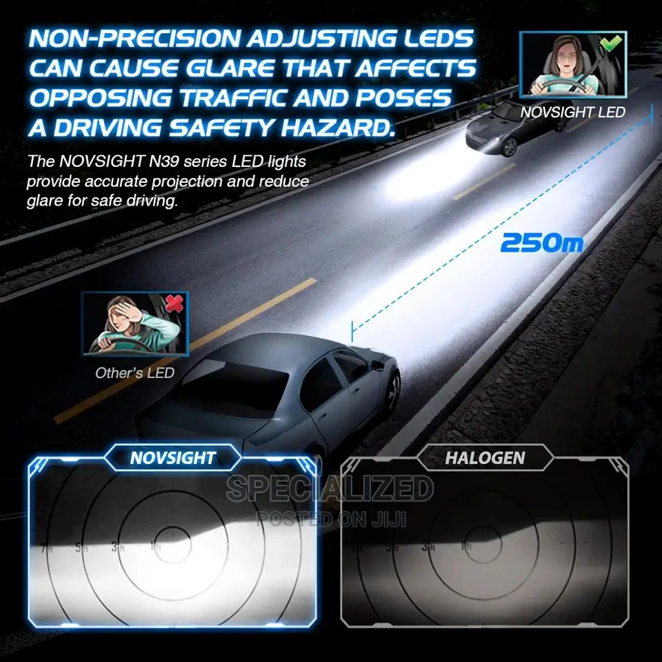 Brightest Led Car Headlight Bulbs