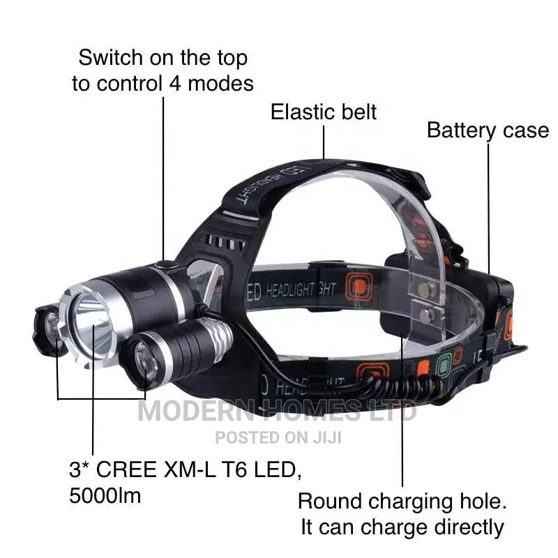 Outdoor Rechargeable Headlamp Camping Head Light Torch