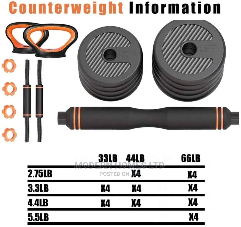 Multi Functional Dumbbell Set Adjustable Barbell Kettle Bell