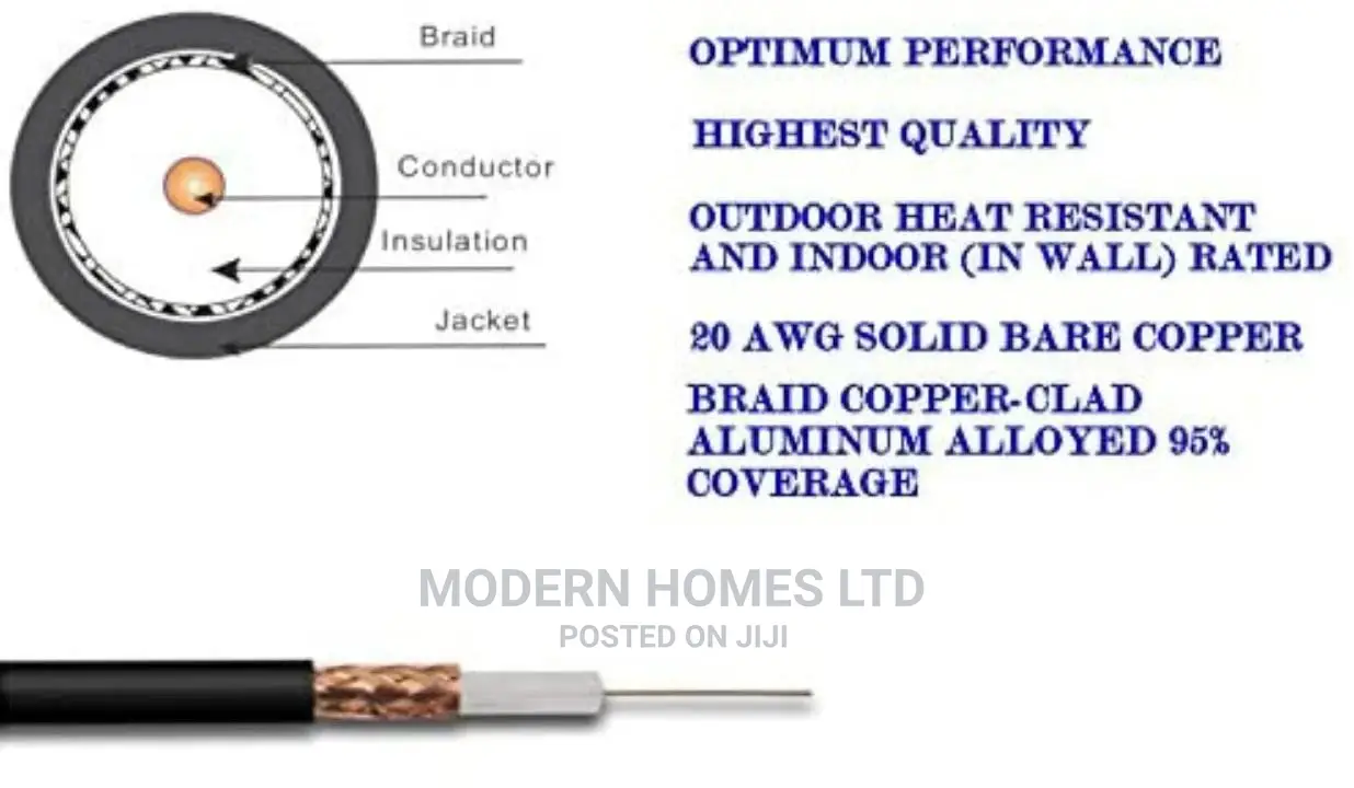 RG59 Pure Copper CCTV Coaxial Cable - 305m
