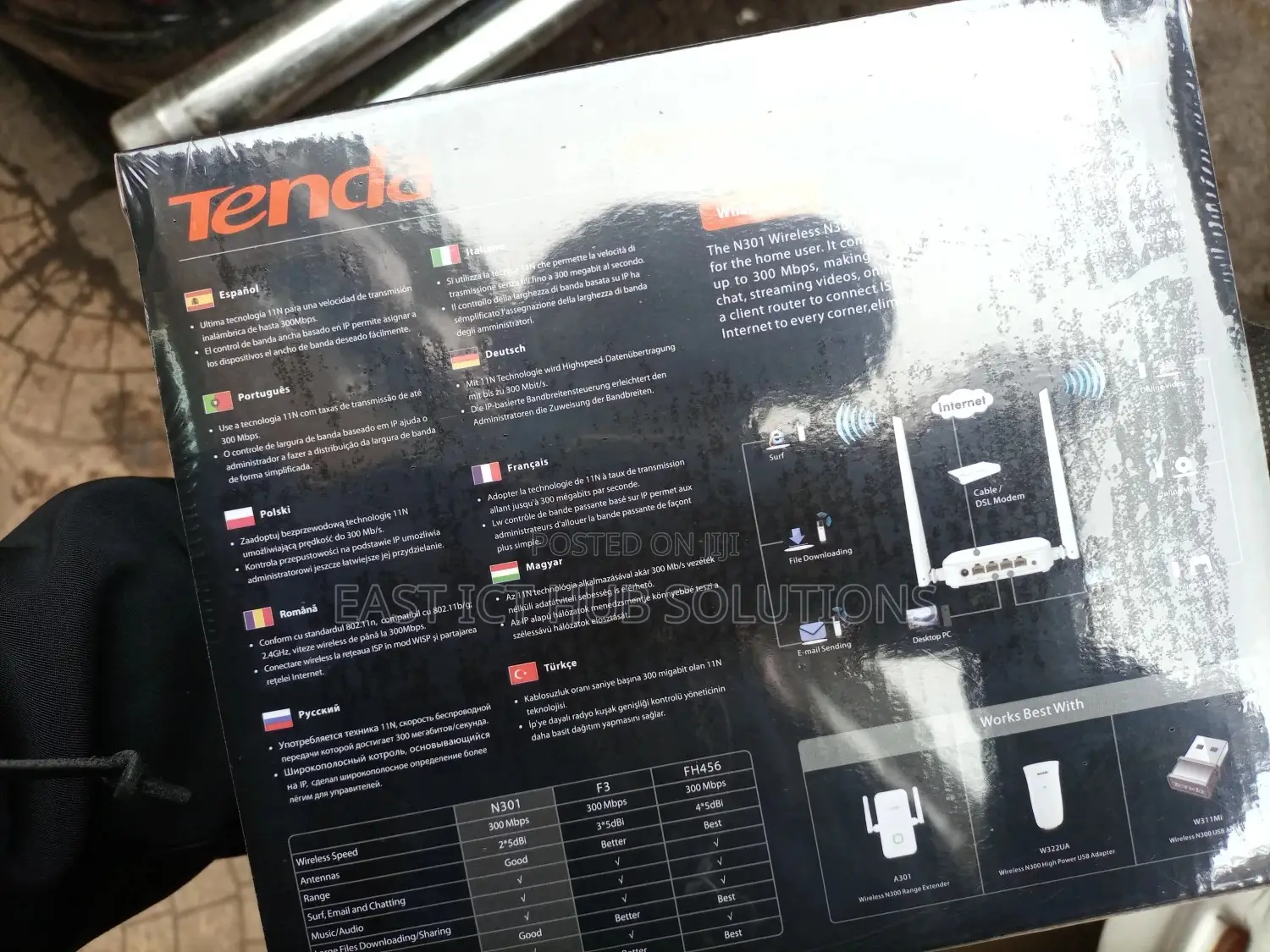 Tenda Domestic Router 300mbps