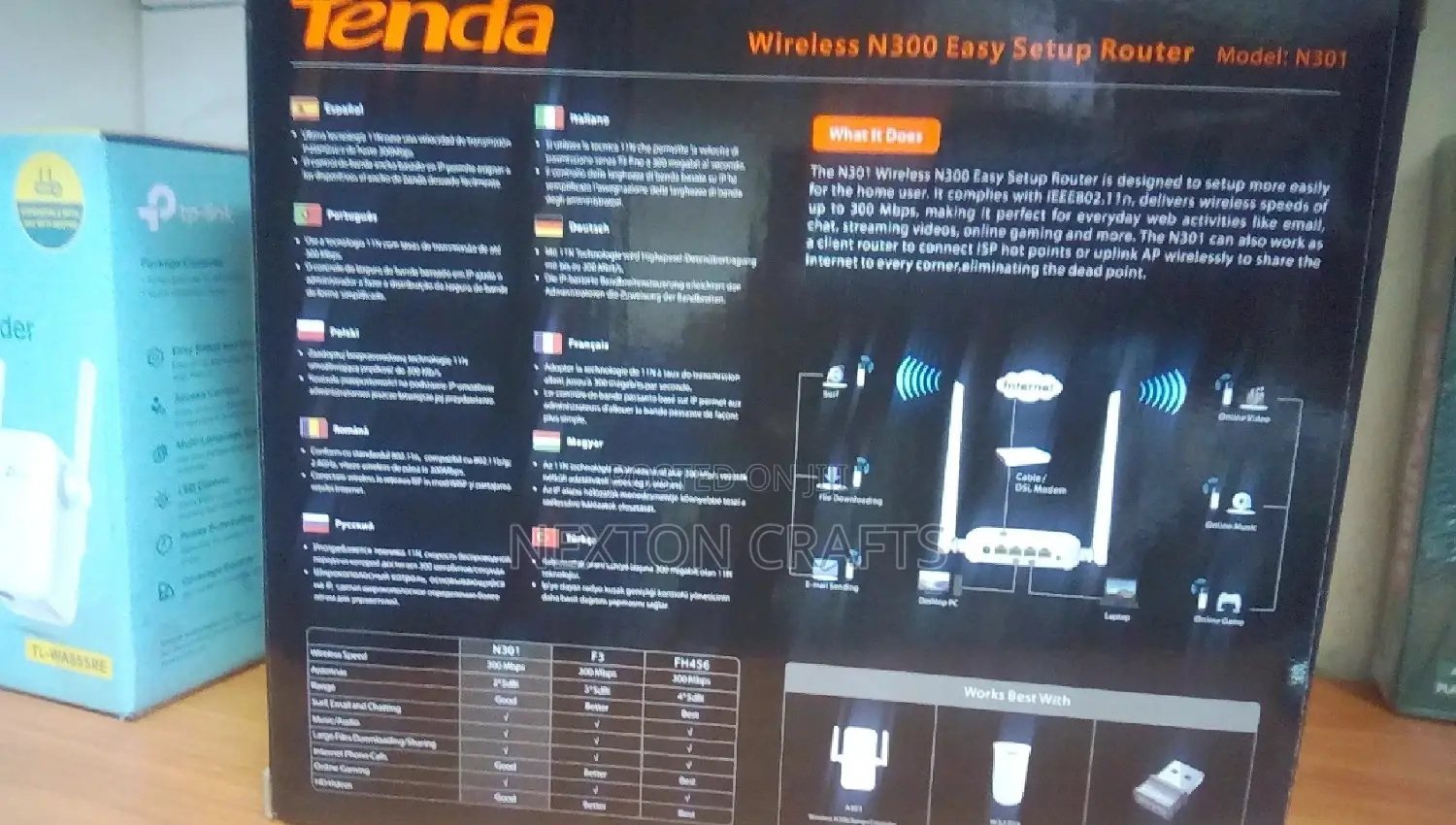 Tenda Wireless N300 Router