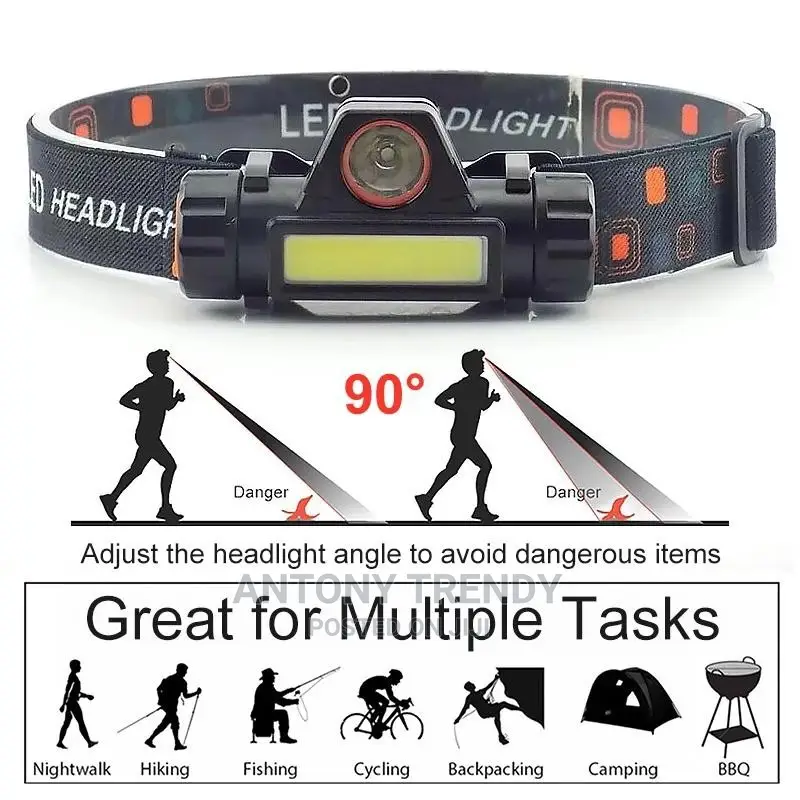 Rechargeable LED Headlight, IPX4 Waterproof Head Lights